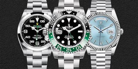 investment banking rolex|rolex best investment 2022.